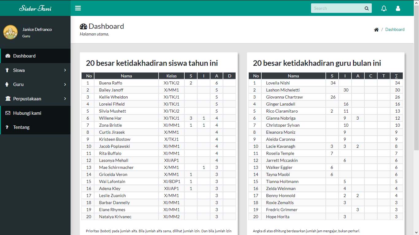 Dashboard informasi absensi